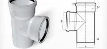 Dublex PVC Atık Su Boruları 110/3000 - Ğ