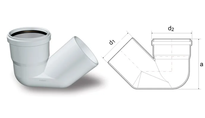 Fıratboru 2.2 mm PVC Atık Su Boruları