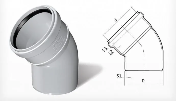 Fıratboru 2.2 mm PVC Atık Su Boruları