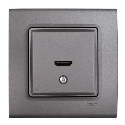 HDMI Konnektör